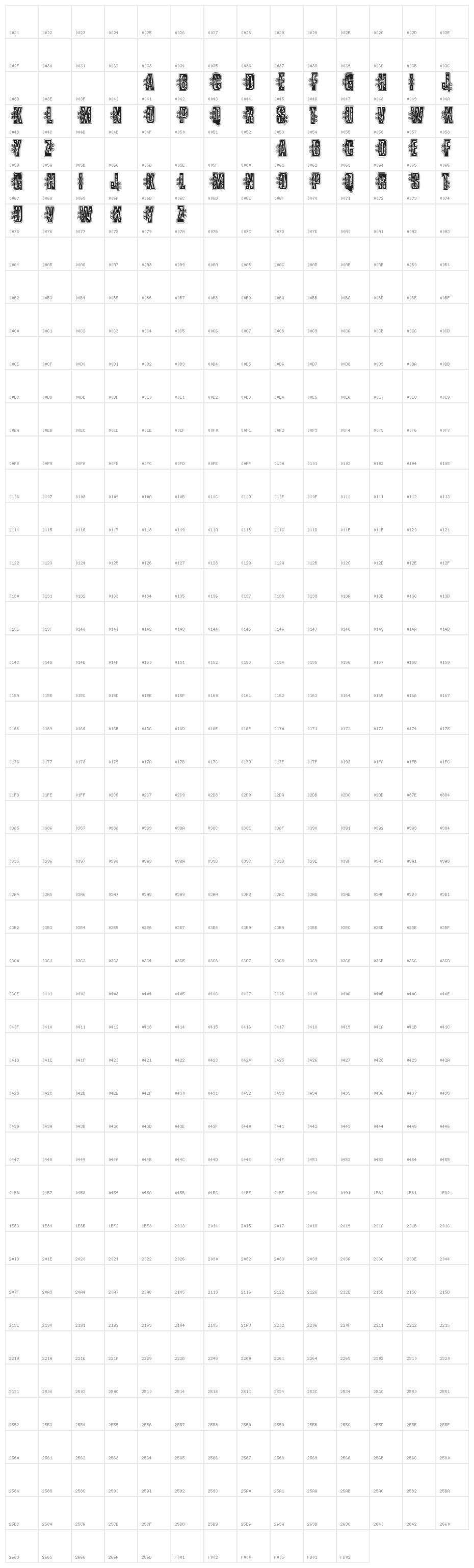VTKS Low Rider Box Character Map