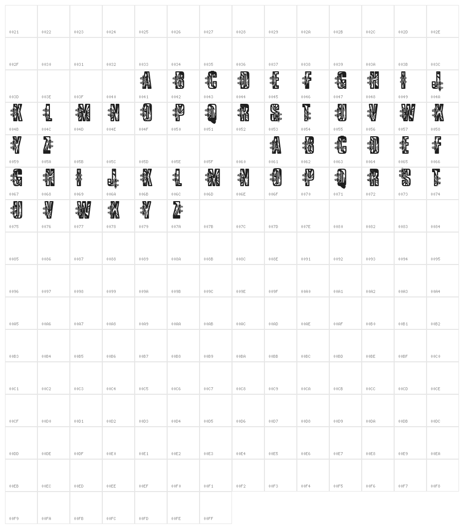 VTKS Low Rider Character Map