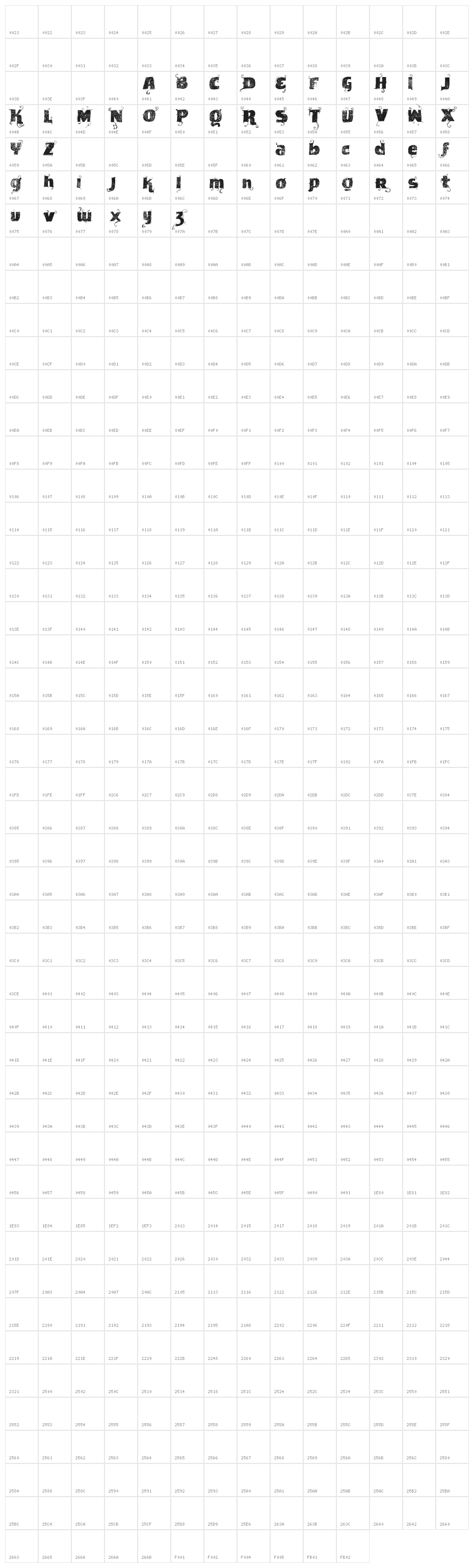 VTKS News Label Character Map