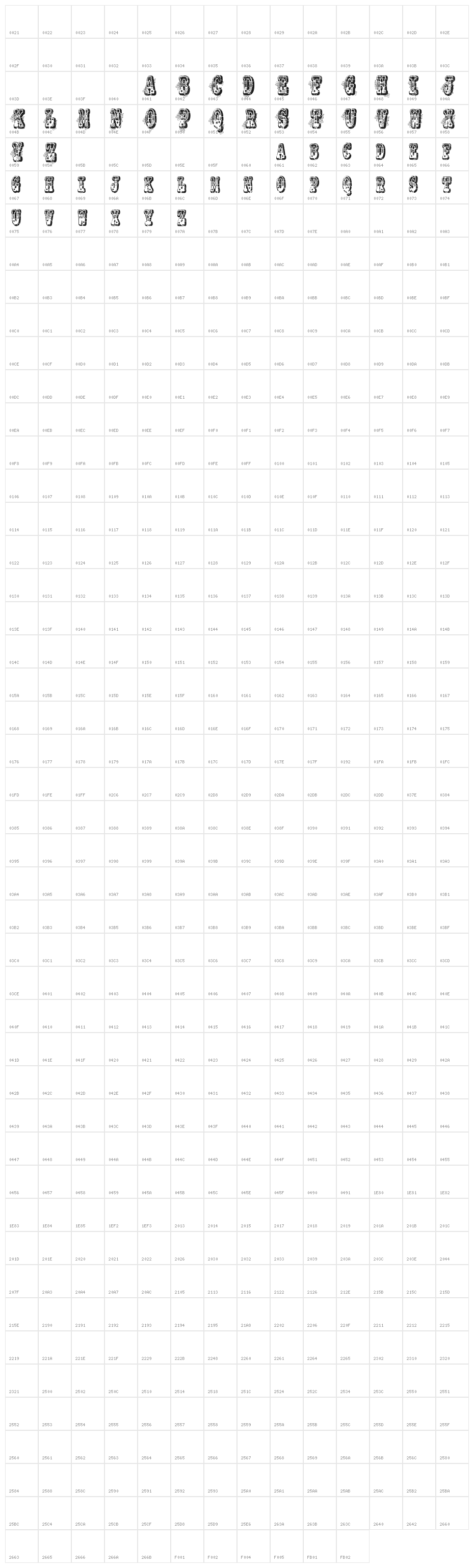 VTKS No Name Character Map
