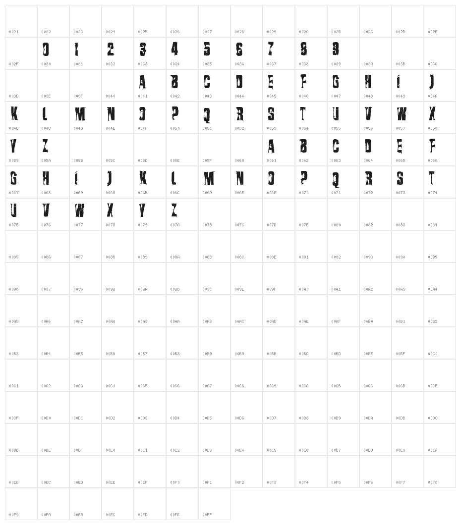 VTKS RASURADA Character Map