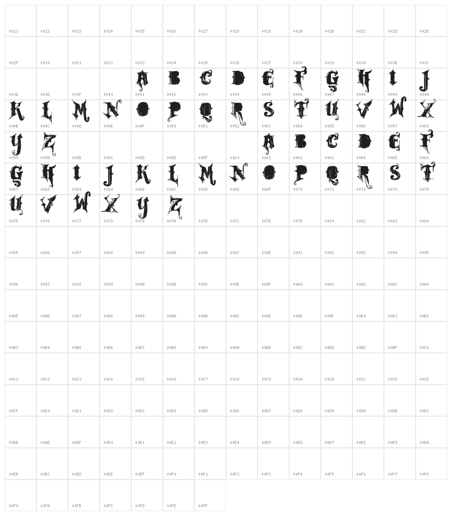 VTKS ROCK GARAGE BAND Character Map