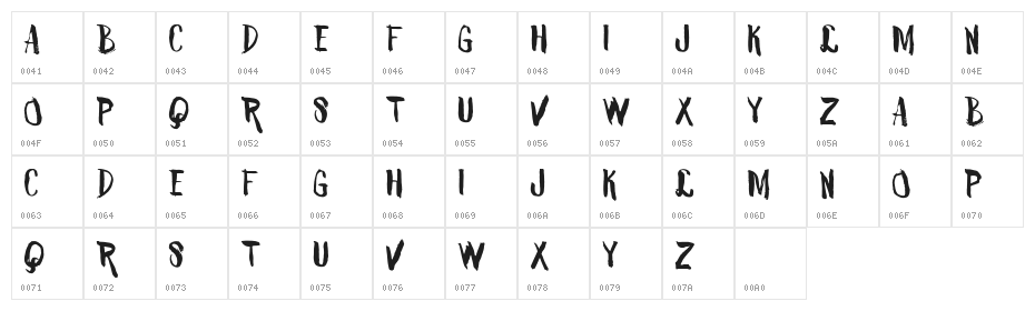 VTKS ROKIYOSAN Character Map