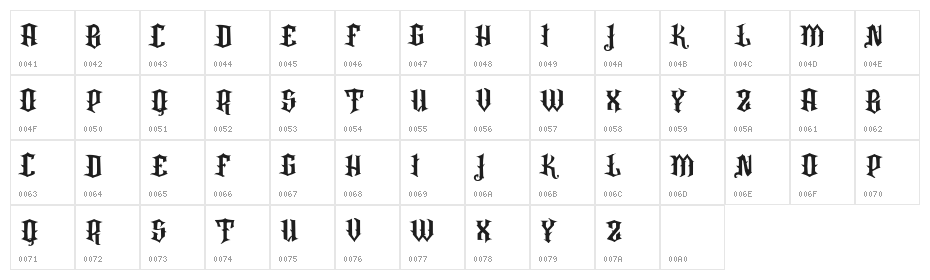 VTKS Rafia Character Map