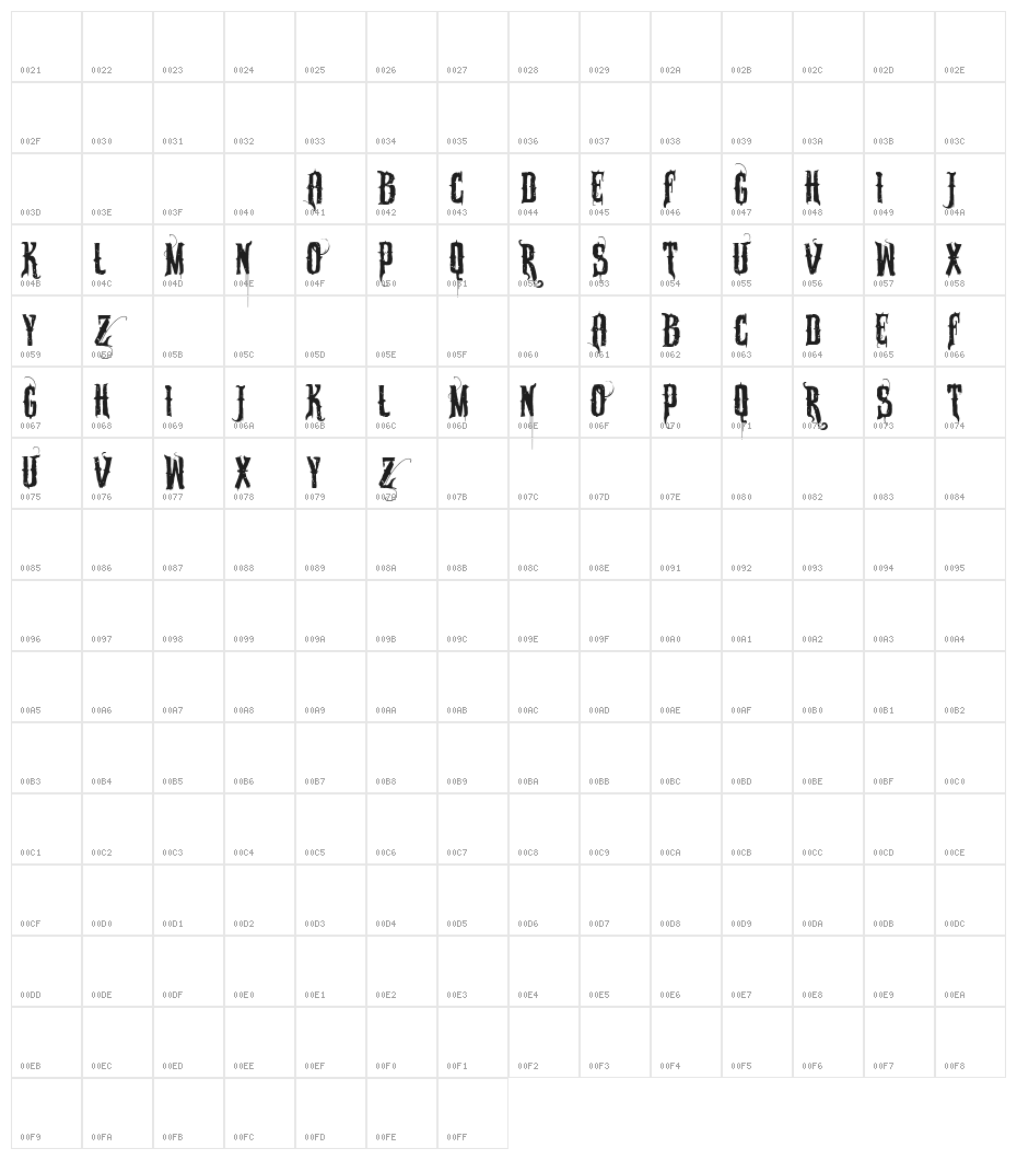 VTKS SABONETE Character Map