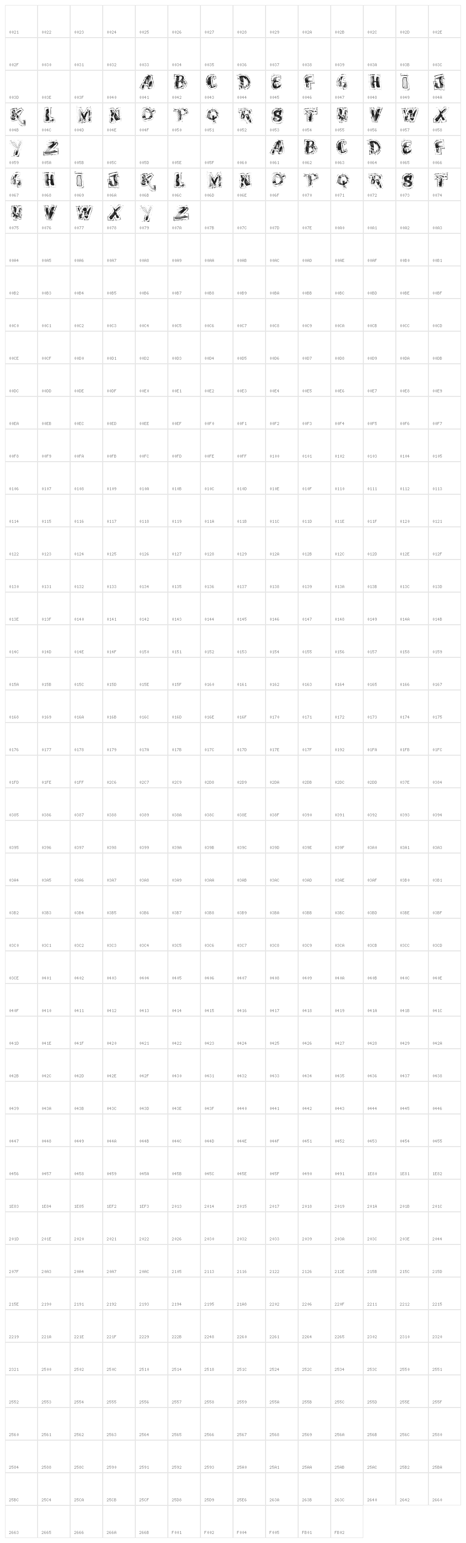VTKS SCRUBBED Character Map