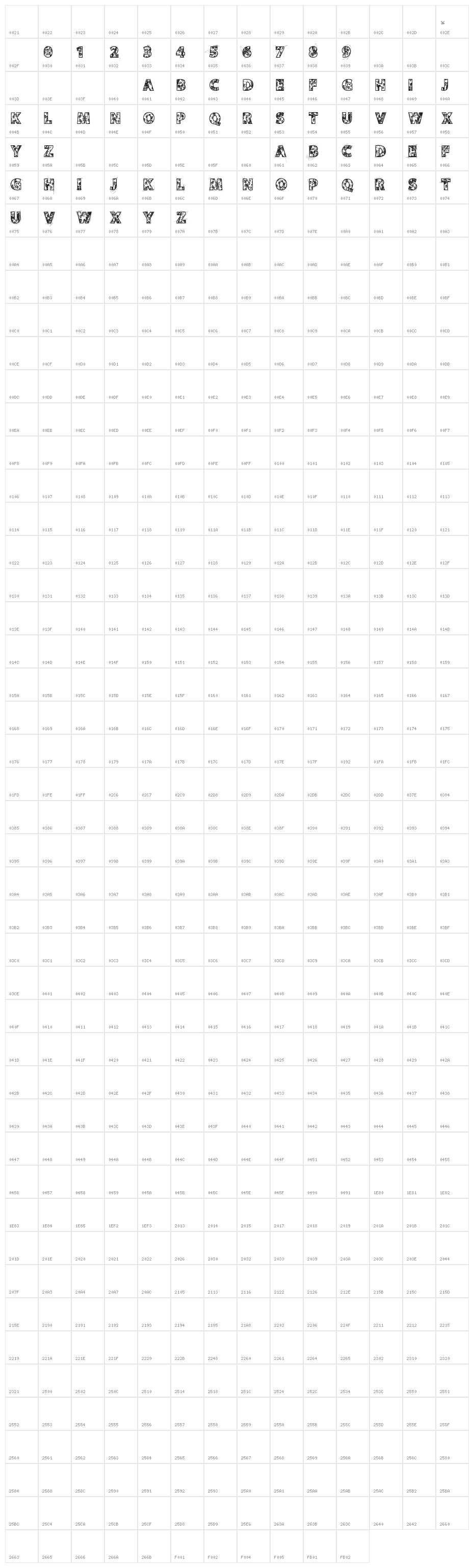 VTKS SKULLS Character Map