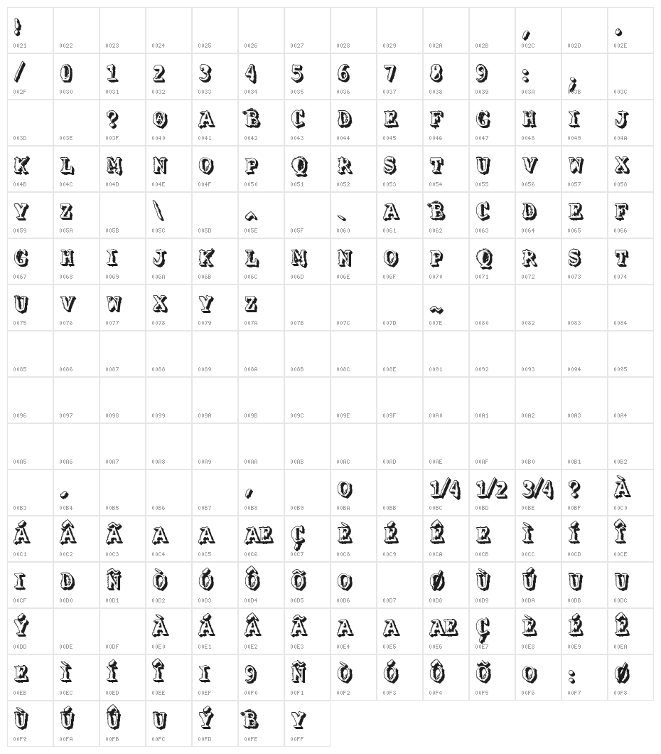 VTKS SOLUÇÃO CRIATIVA DOIS Character Map