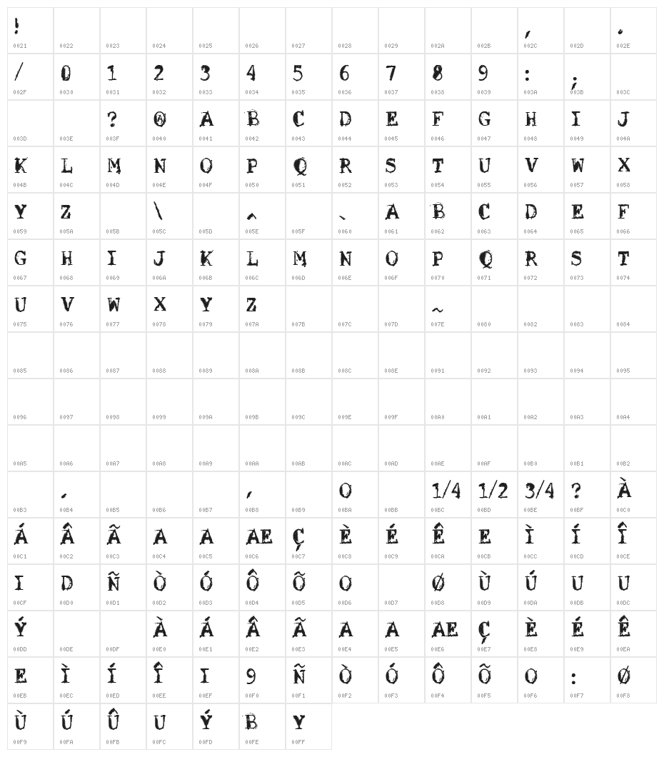 VTKS SOLUÇÃO CRIATIVA Character Map