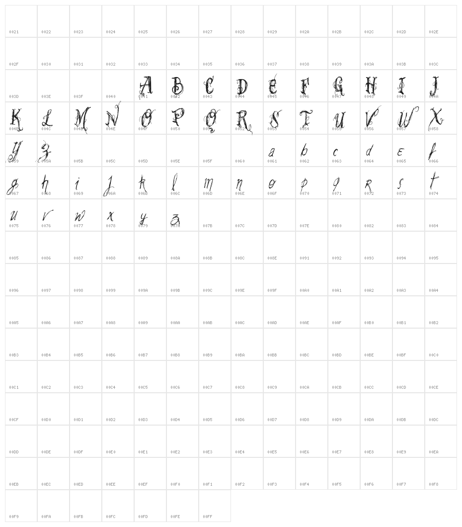 VTKS SummerLAnd Character Map