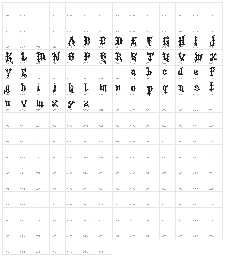 VTKS Tattoo Character Map