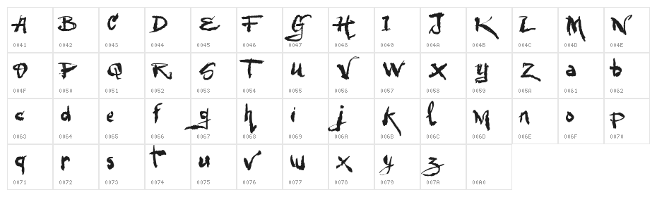 VTKS Urbanizart Character Map