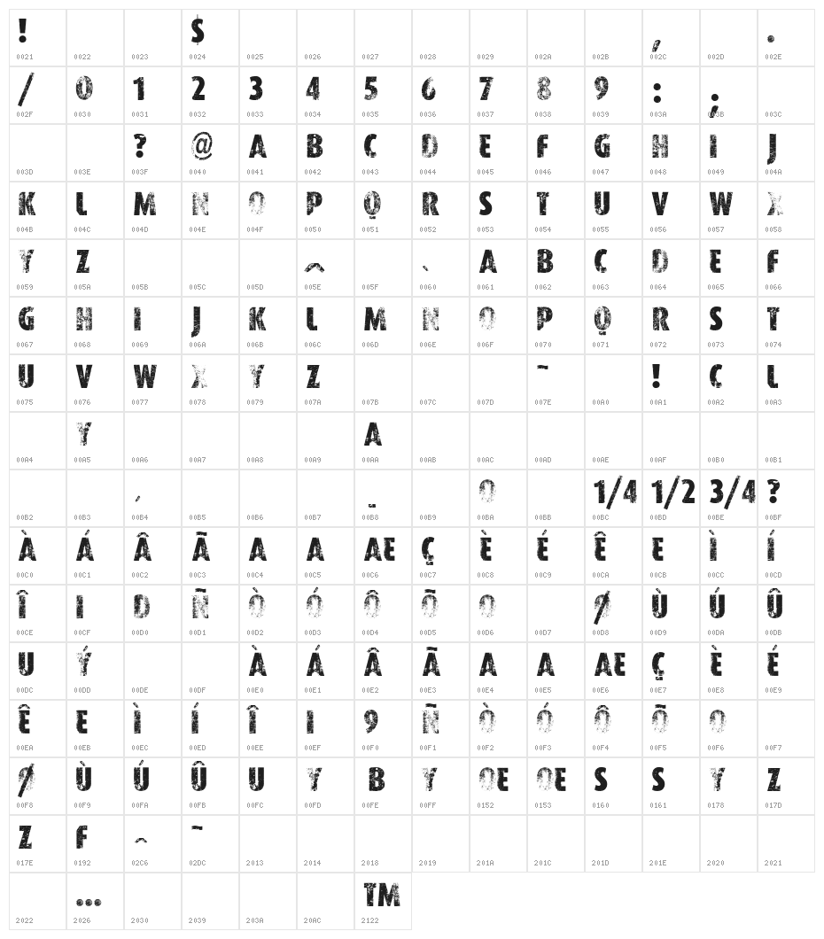 VTKS WORKER Character Map