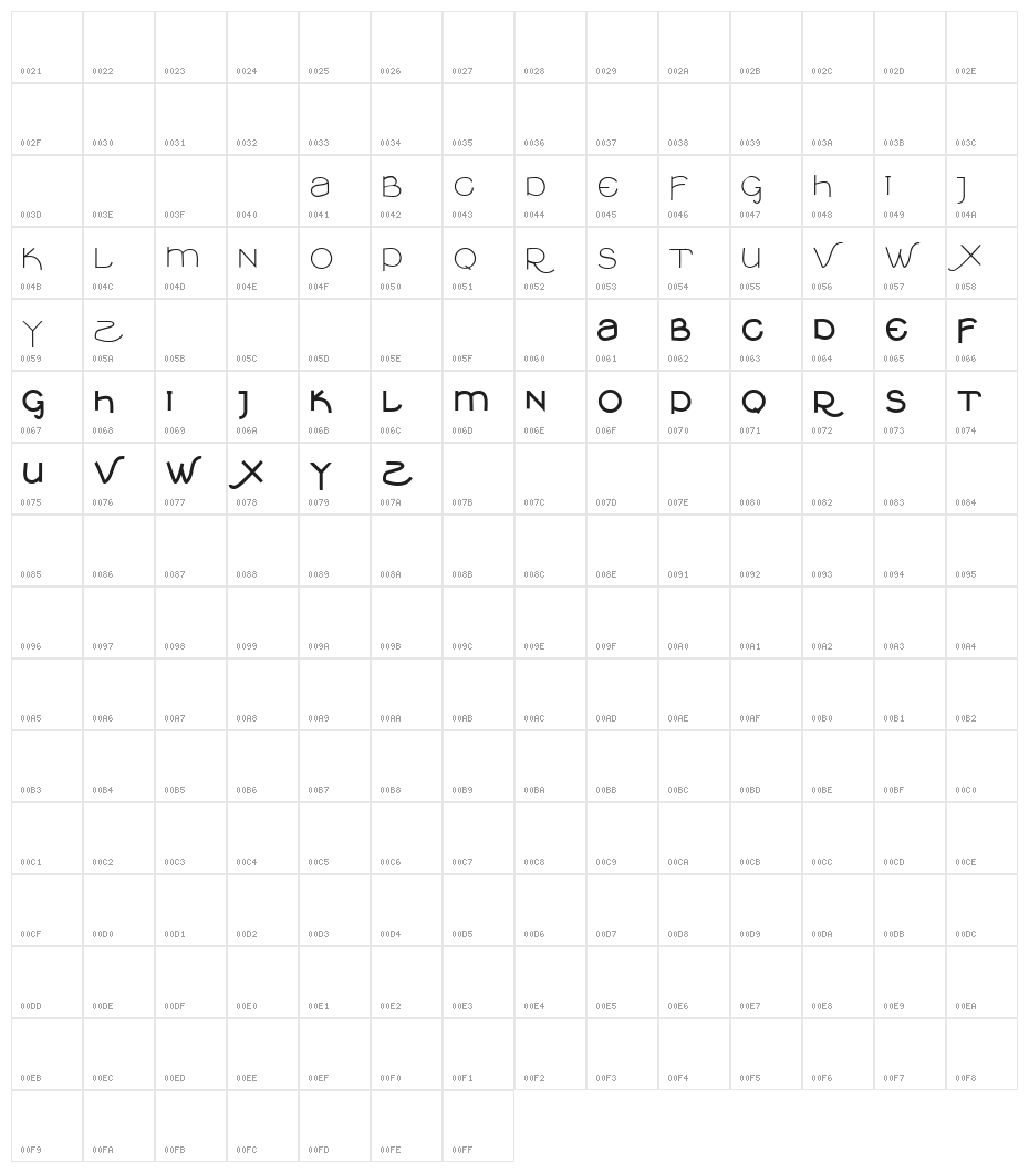 VTKS clean Character Map