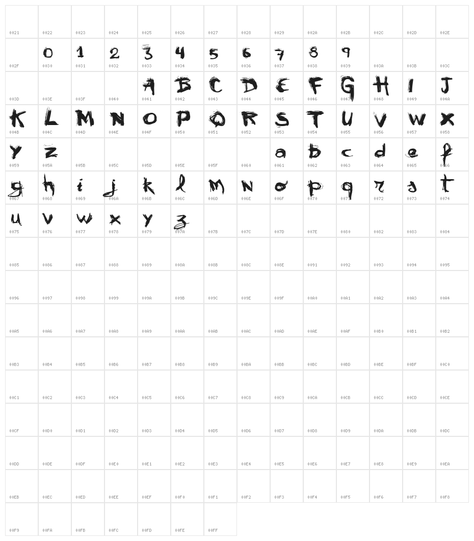 VTKS  mural Character Map