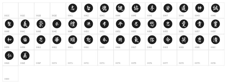 VTMeiOrnaments OnCircle Character Map