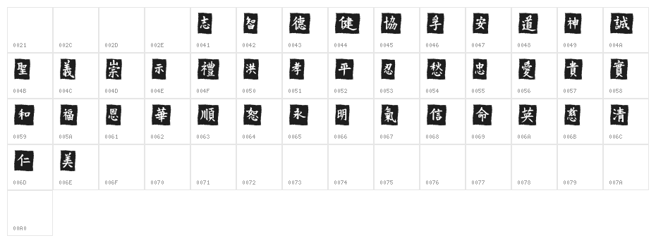 VTMeiOrnamentsOnBlack Character Map