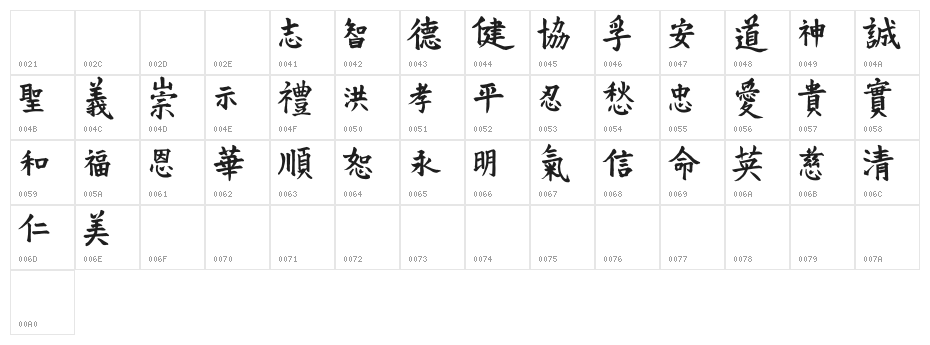 VTMeiOrnaments Character Map