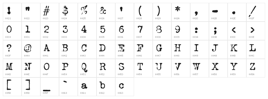 VTPortableRemington Character Map