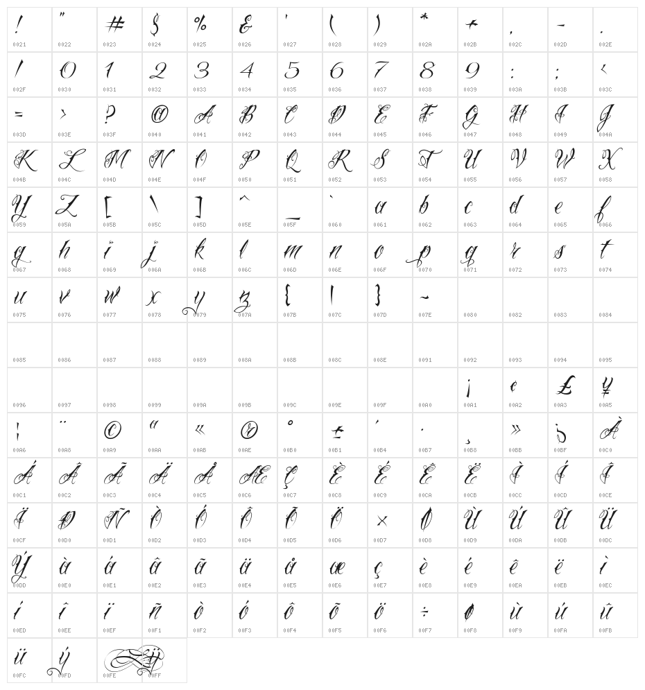 Vtc-NueTattooScript Character Map
