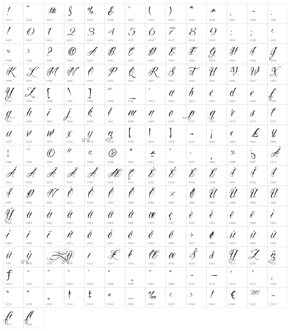 Vtc-NueTattooScript Character Map