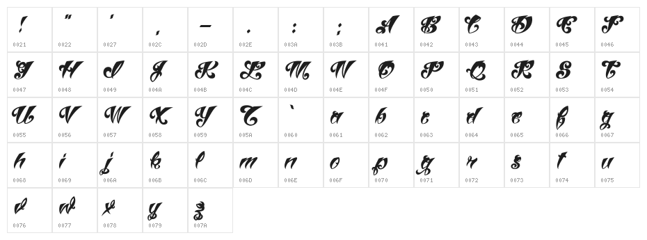 VtcTattooScriptThree Character Map