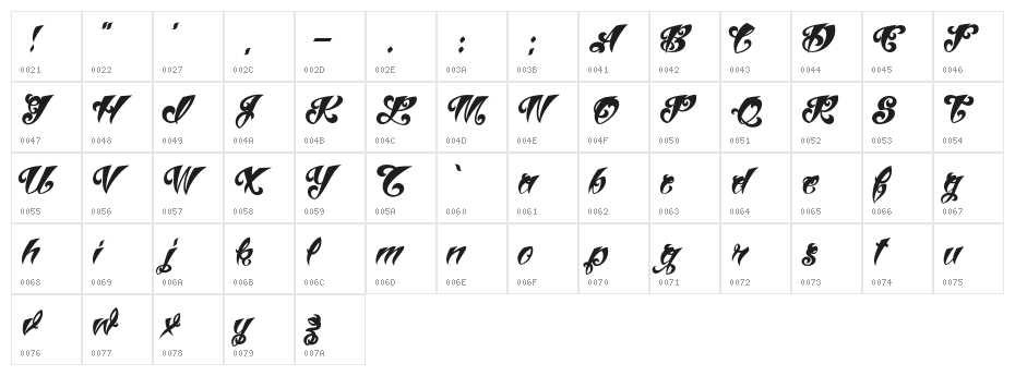VtcTattooScriptThree Character Map