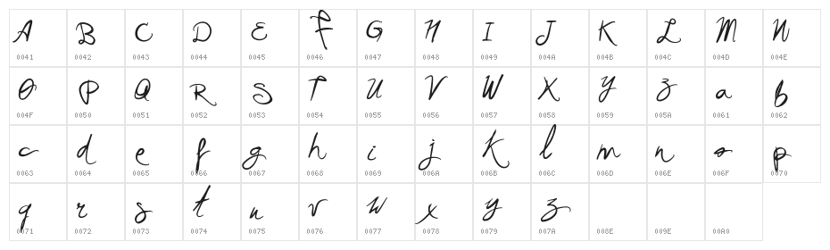 Vtks Academy Character Map
