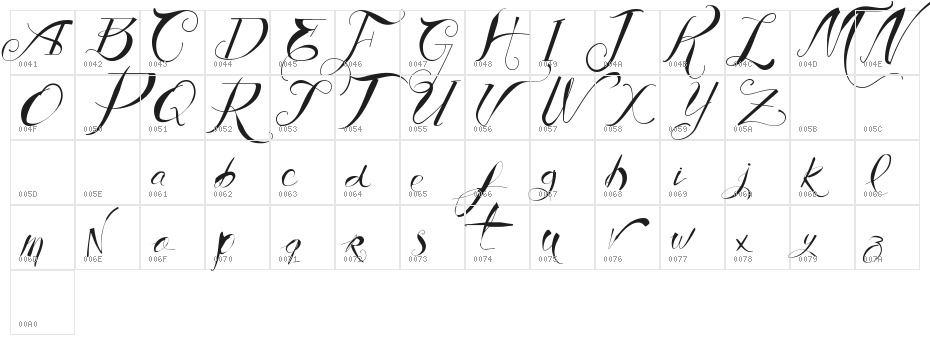 Vtks Authentic Character Map