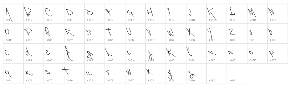 Vtks Autorized 2 Character Map