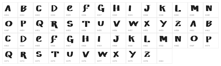Vtks Basicona Character Map