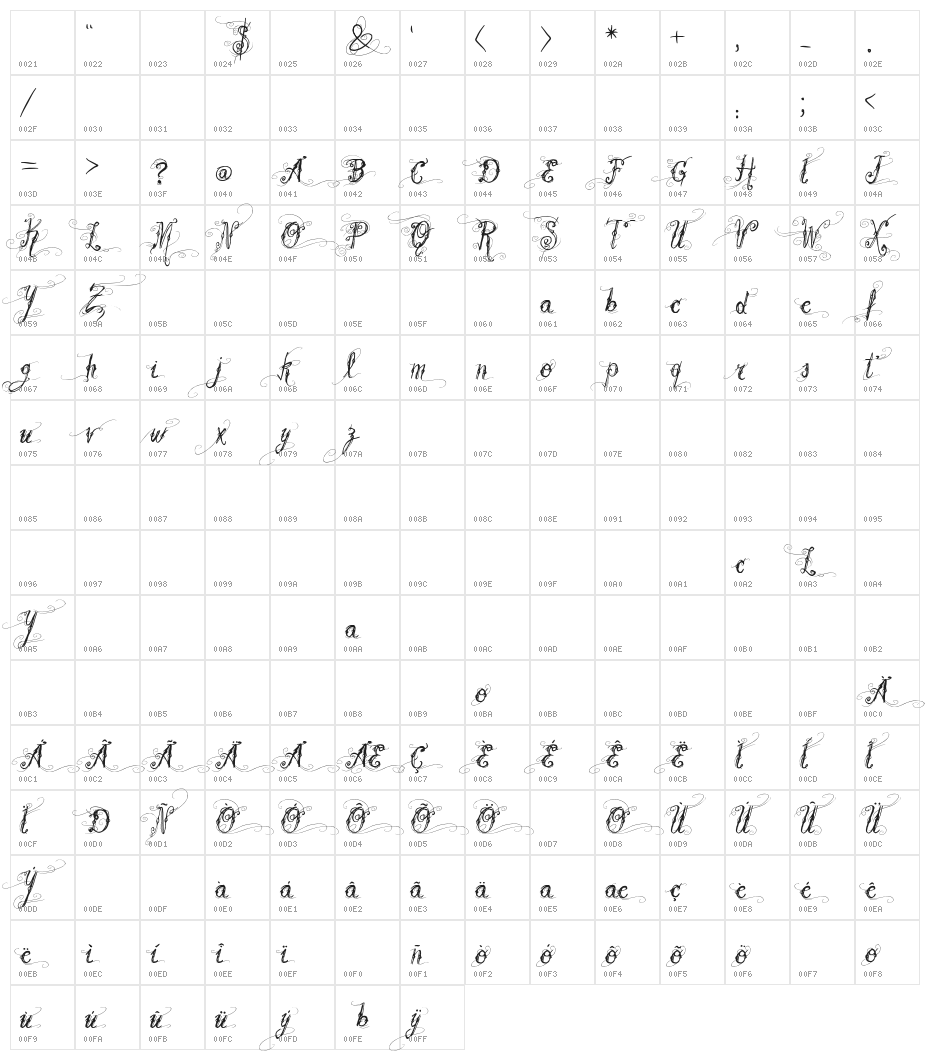 Vtks Beautiful Dreams Character Map