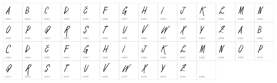 Vtks Beautizinea Character Map