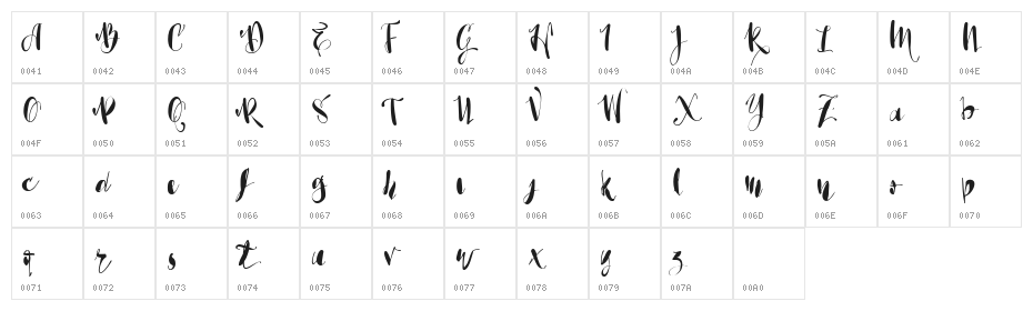 Vtks Bela Vista Character Map