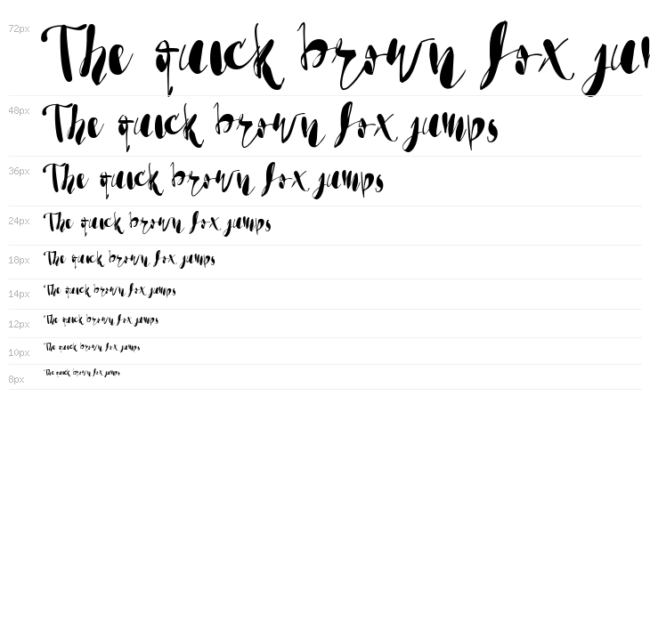 Vtks Bela Vista Waterfall