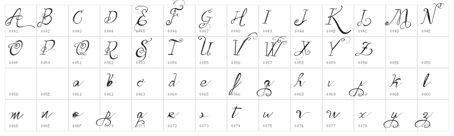 Vtks Belinha Character Map