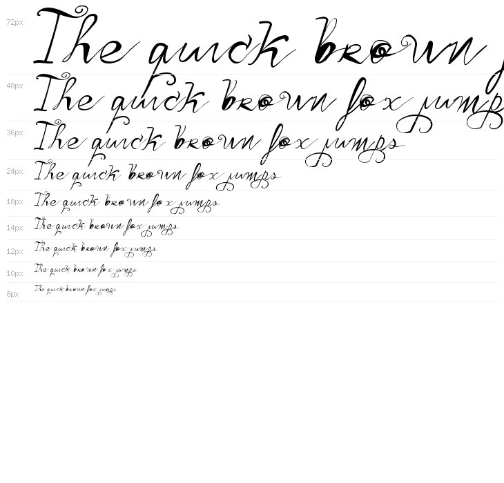 Vtks Belinha Waterfall