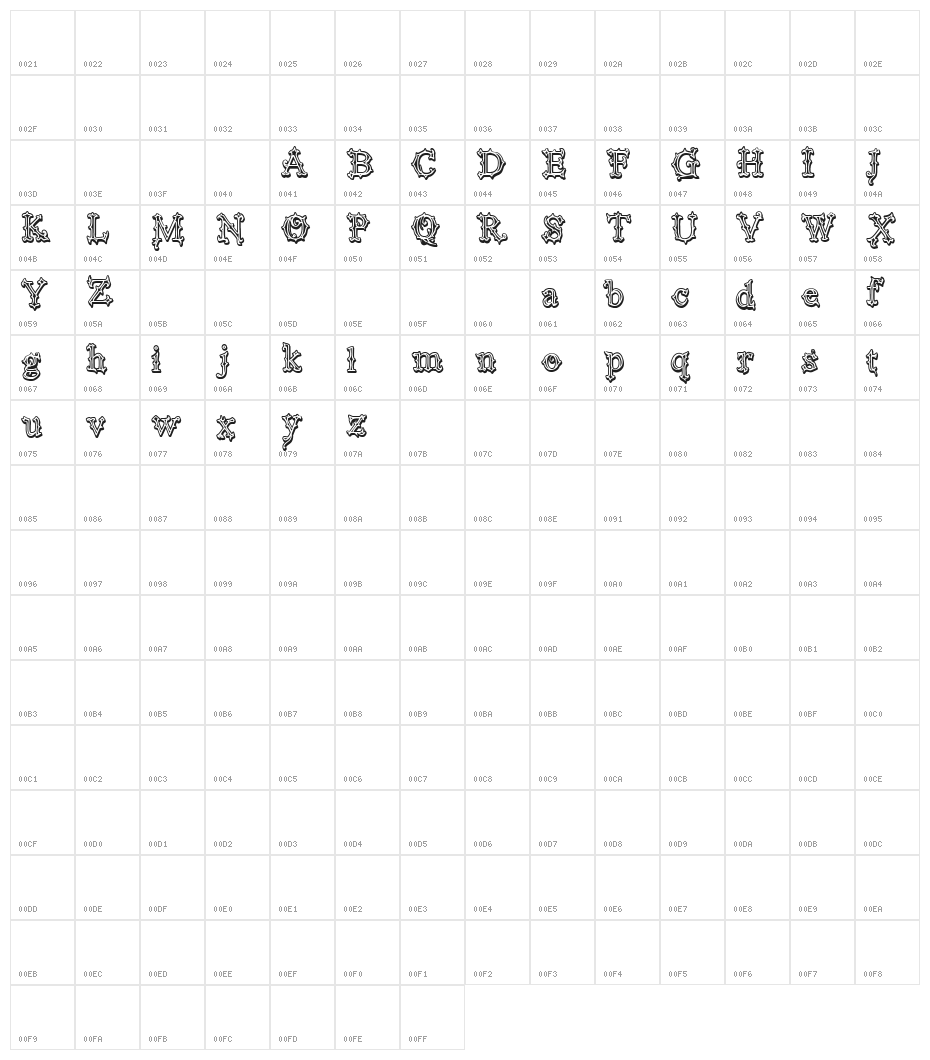 Vtks Black Label Character Map