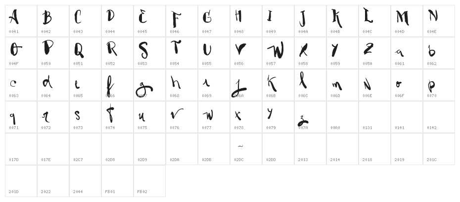 Vtks BlackHair Character Map