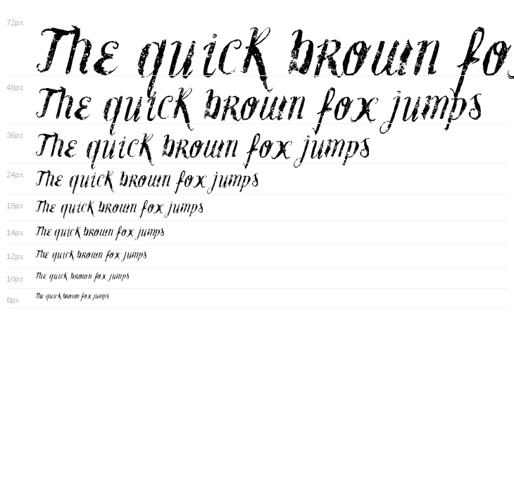 Vtks Blank Waterfall