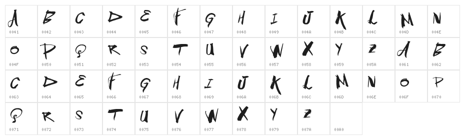 Vtks BlowUp Character Map