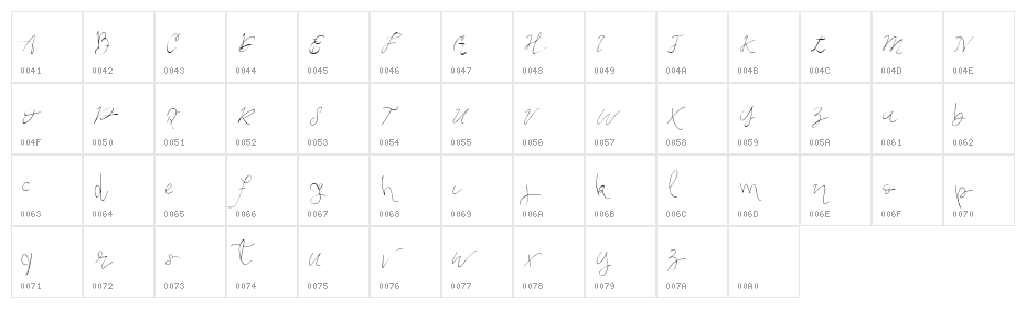 Vtks Brilhante Character Map