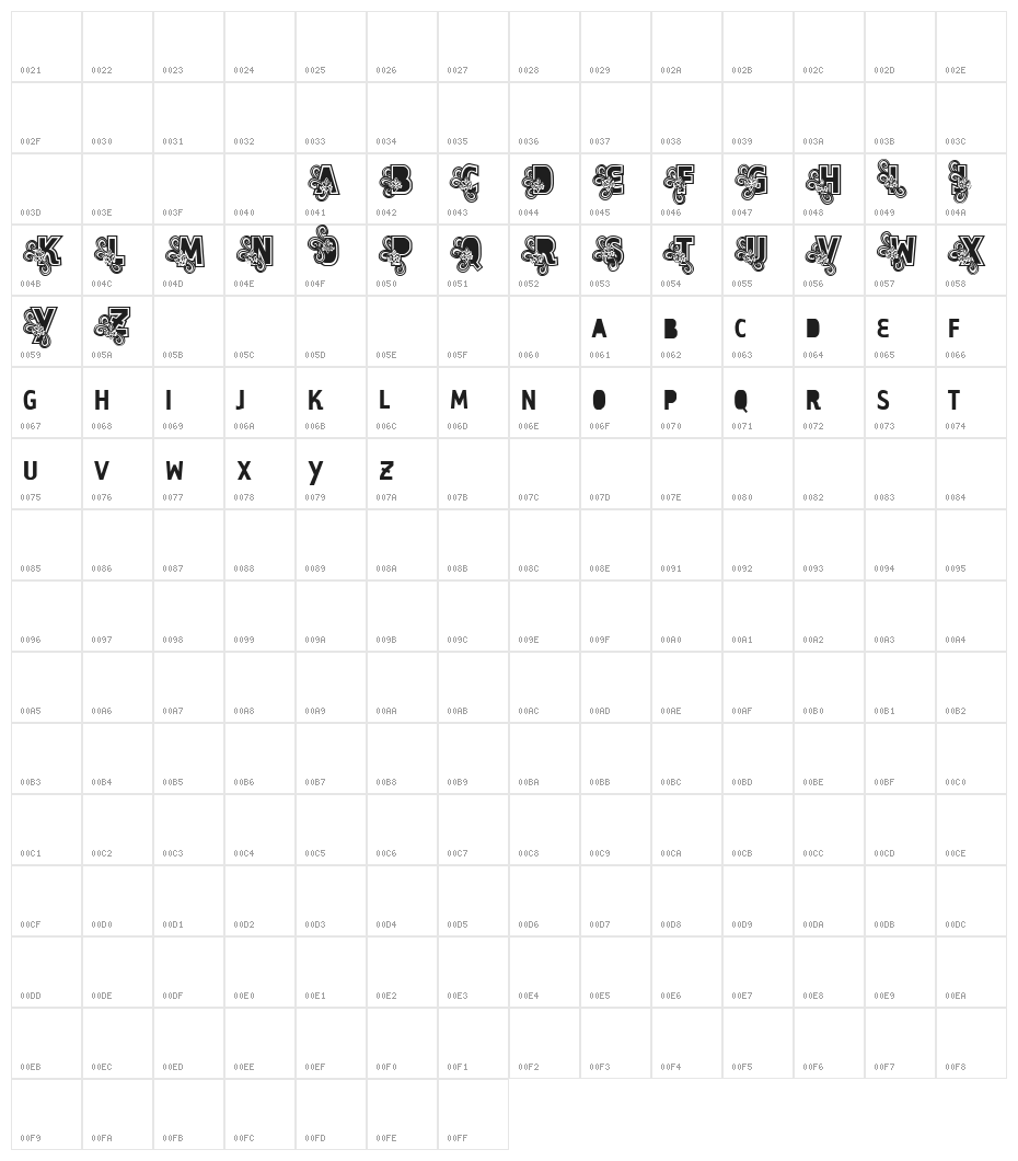 Vtks Caps Loco Character Map