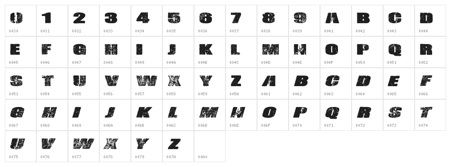Vtks-Challenge Character Map