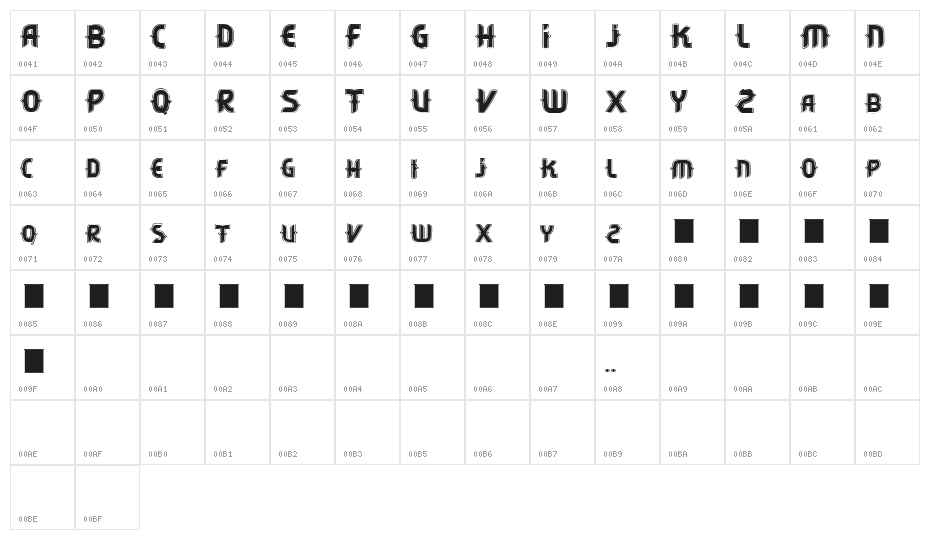 Vtks Citrino Character Map