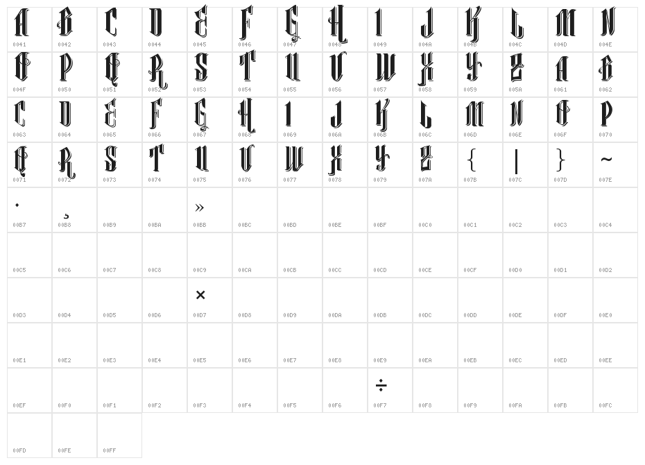 Vtks Classical Hit Character Map