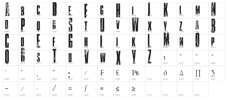 Vtks Classicuda 3 Character Map