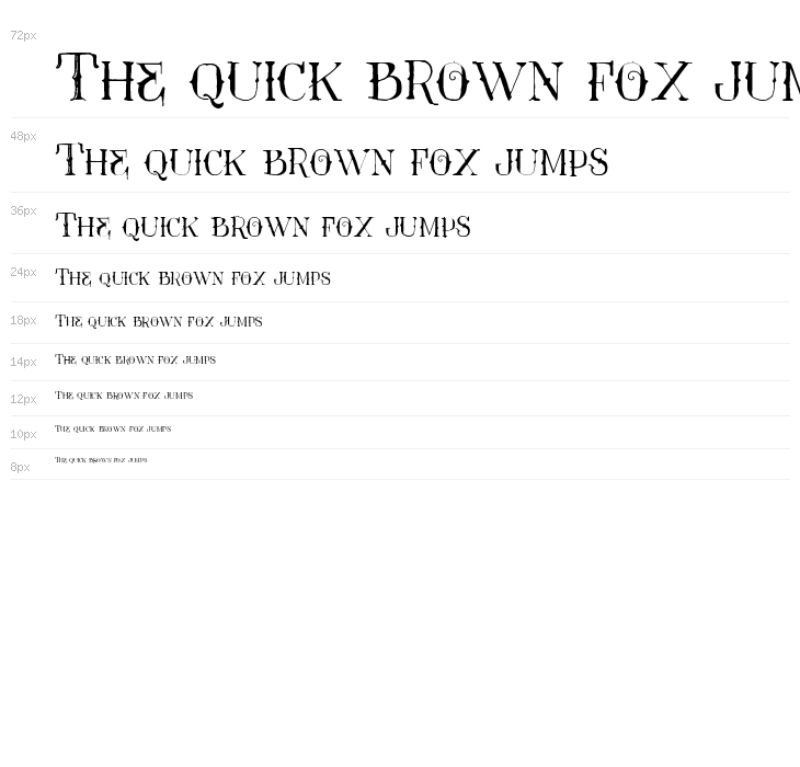 Vtks Contrast Waterfall