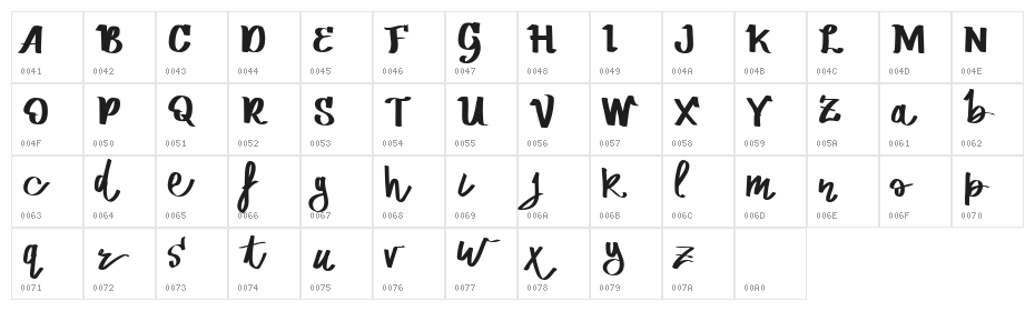 Vtks Core Reason Character Map
