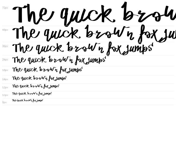 Vtks Core Reason Waterfall